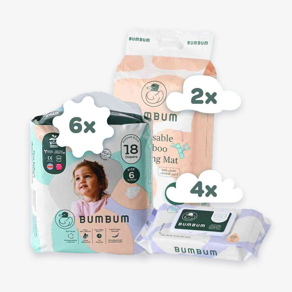 Subscription Box - BUMBUM Wipes
