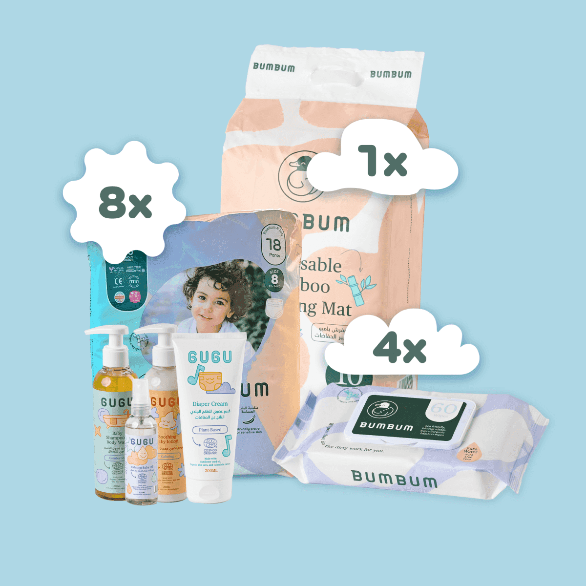 Subscription Box - BUMBUM Wipes - BUMBUM