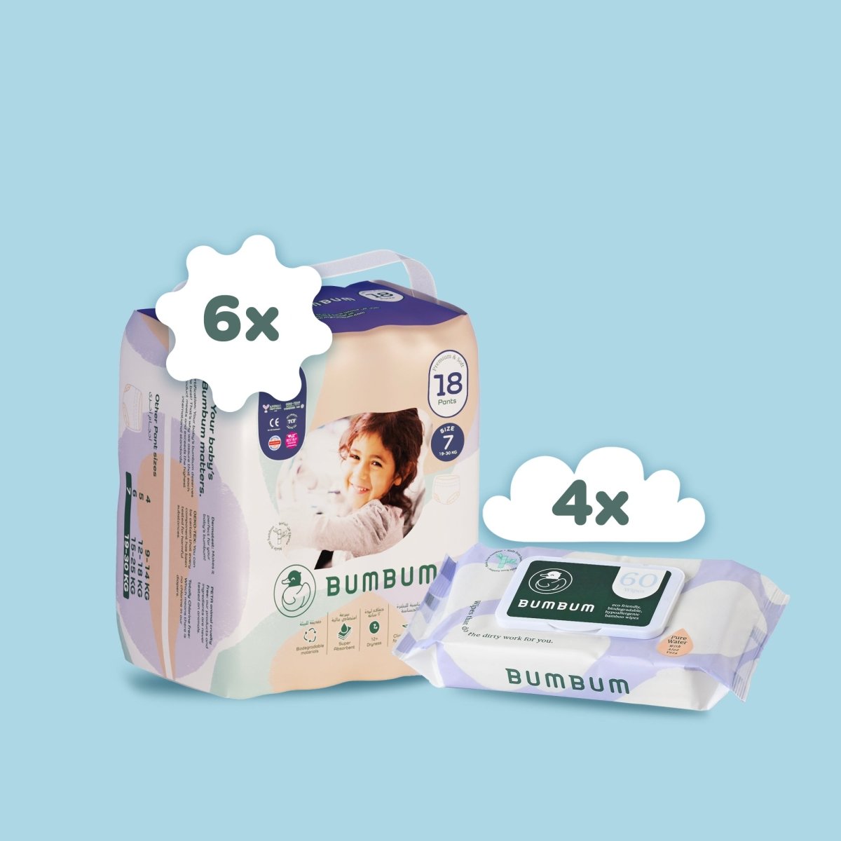 Subscription Box - BUMBUM Wipes - BUMBUM