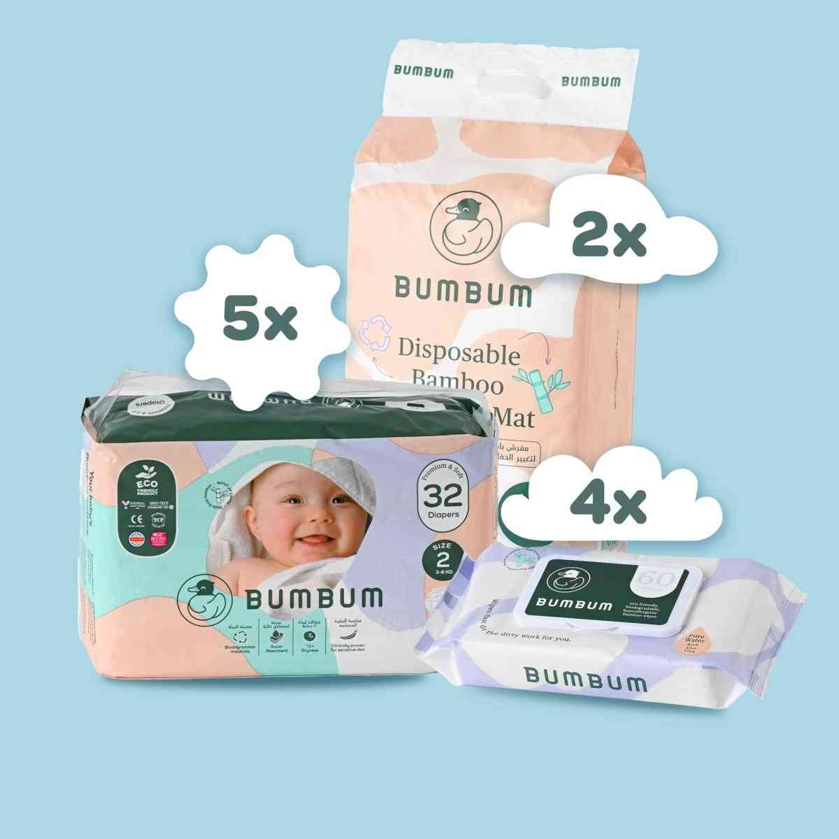 Subscription Box - BUMBUM Wipes - BUMBUM