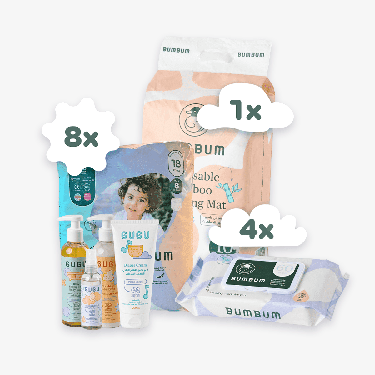 Subscription Box - BUMBUM Wipes - BUMBUM