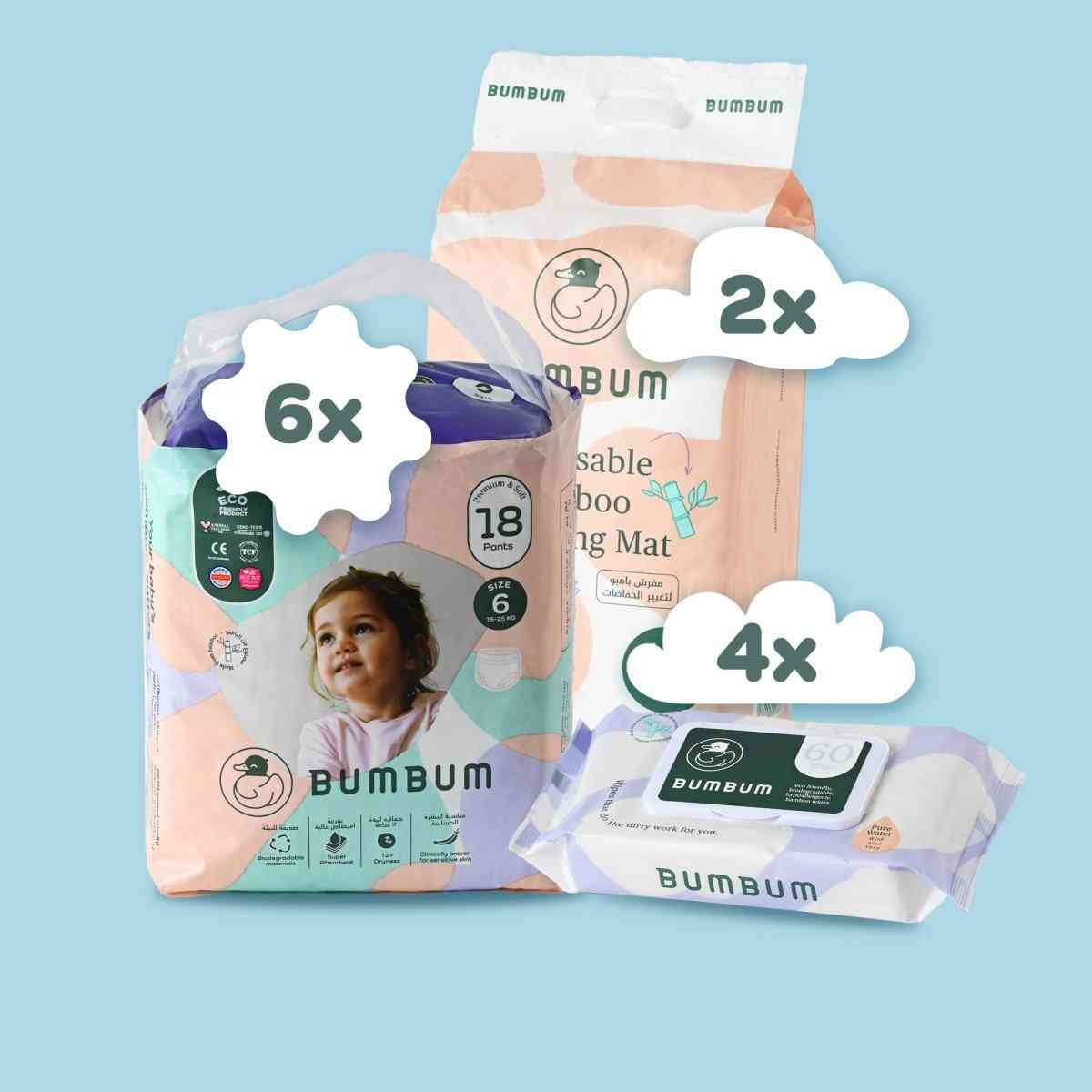 Subscription Box - BUMBUM Wipes - BUMBUM