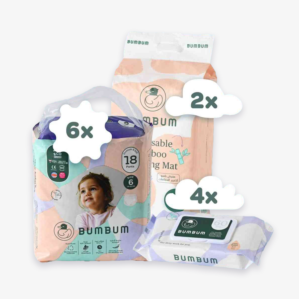 Subscription Box - BUMBUM Wipes