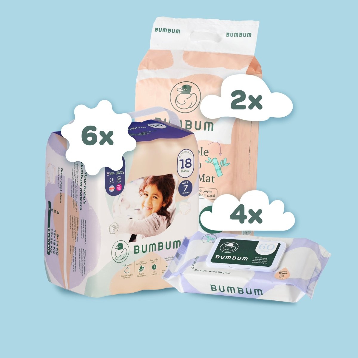 Subscription Box - BUMBUM Wipes - BUMBUM