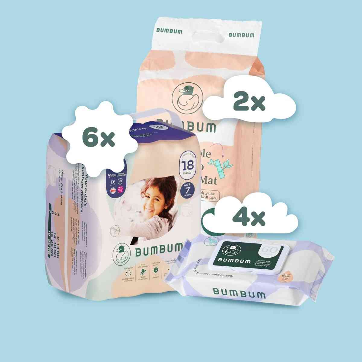 Subscription Box - BUMBUM Wipes - BUMBUM