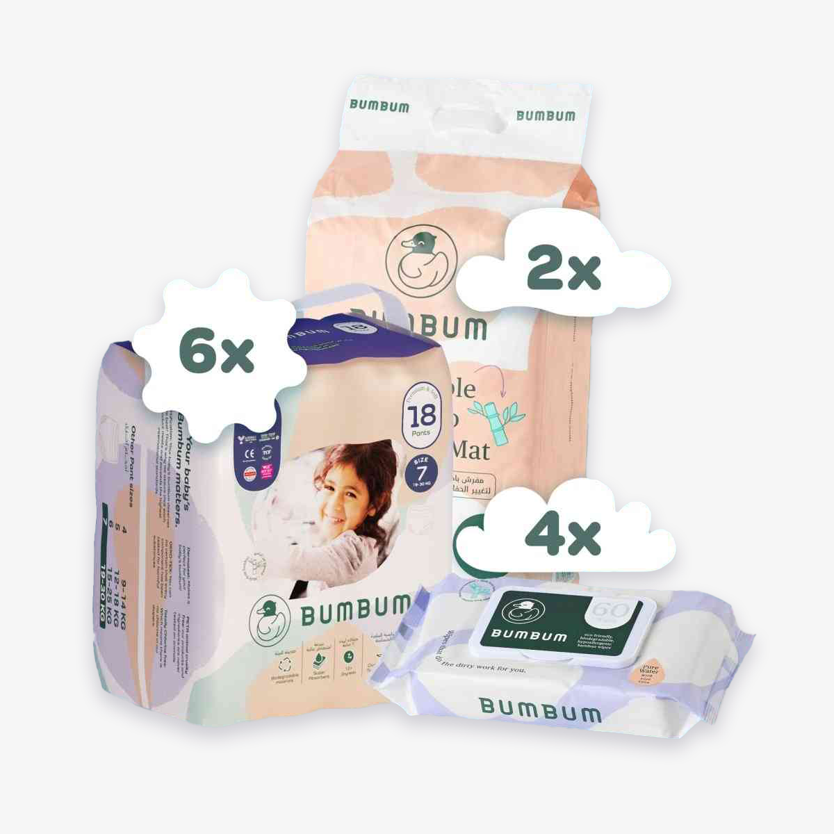 Subscription Box - BUMBUM Wipes