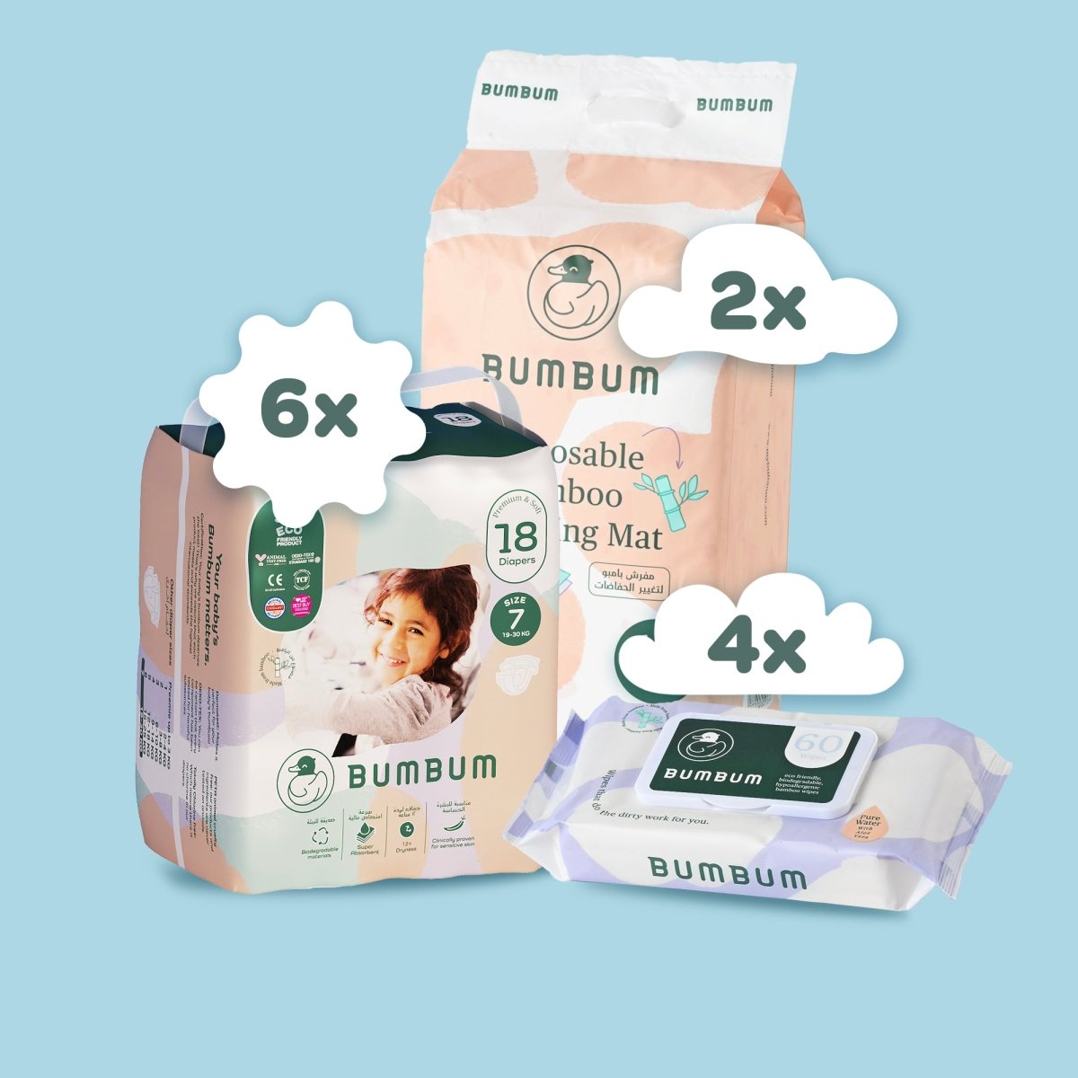 Subscription Box - BUMBUM Wipes - BUMBUM