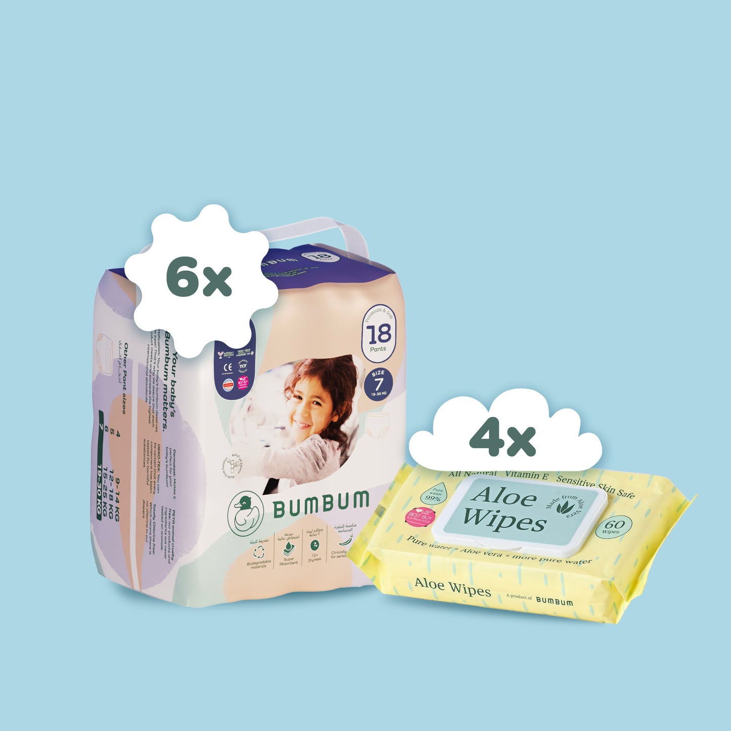 Subscription box - Aloe wipes