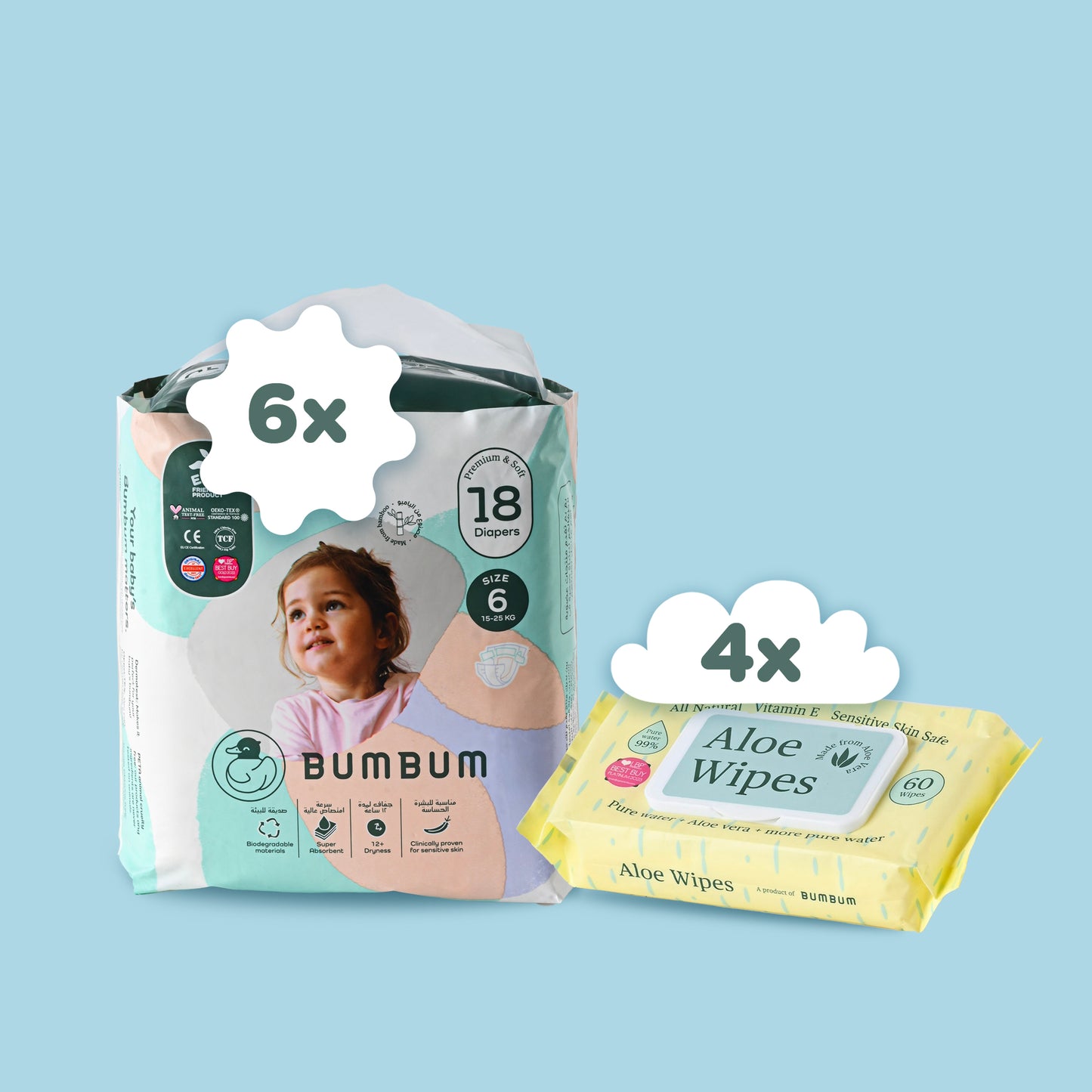 Subscription box - Aloe wipes
