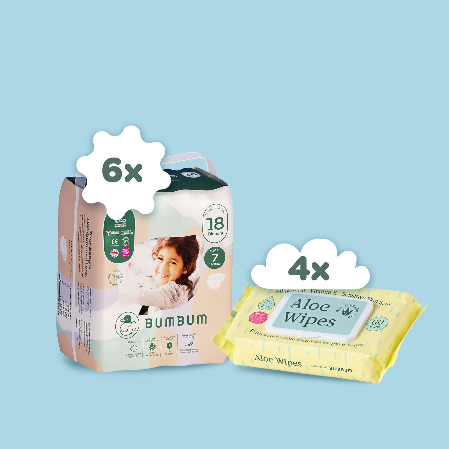 Subscription box - Aloe wipes